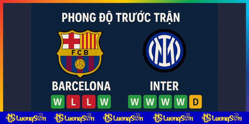 Phong độ Barcelona vs Inter